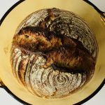 Закваска для хліба з нуля: годування, температура й ознаки активності — Контекст, техніка та практичні нюанси